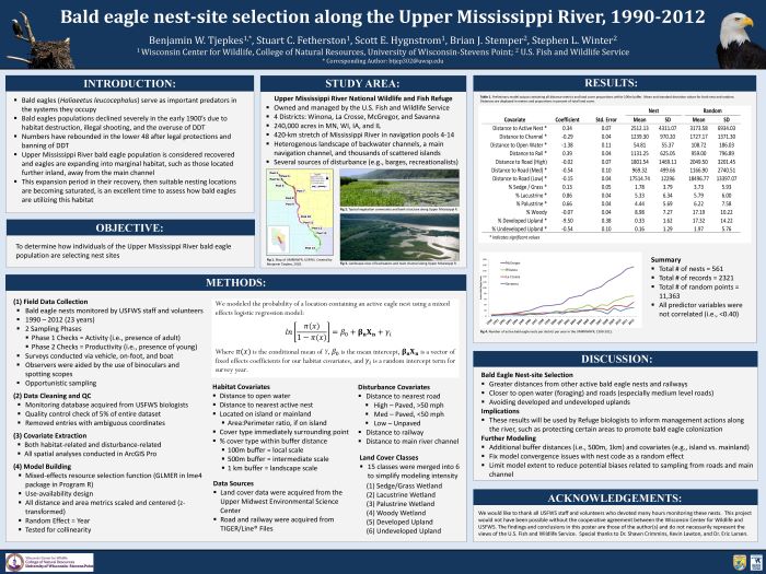 Poster detailing bald eagle nest monitoring research.